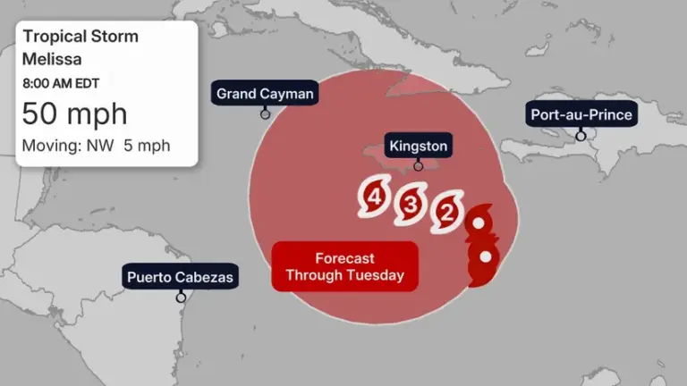 Jamaica braces as Tropical Storm Melissa nears